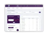Instructor dashboard in SIMTICS with various charts and graphs