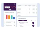 The SIMTICS instructor dashboard with various charts and graphs