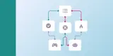 A SimTutor Author branching decision tree