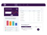 SimTutor Author administrative dashboard with various charts